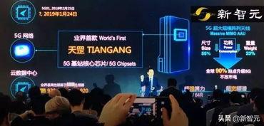 华为爆料苹果视频,苹果最新视频技术曝光,引领行业新潮流!” 第2张 华为爆料苹果视频,苹果最新视频技术曝光,引领行业新潮流!” 第2张